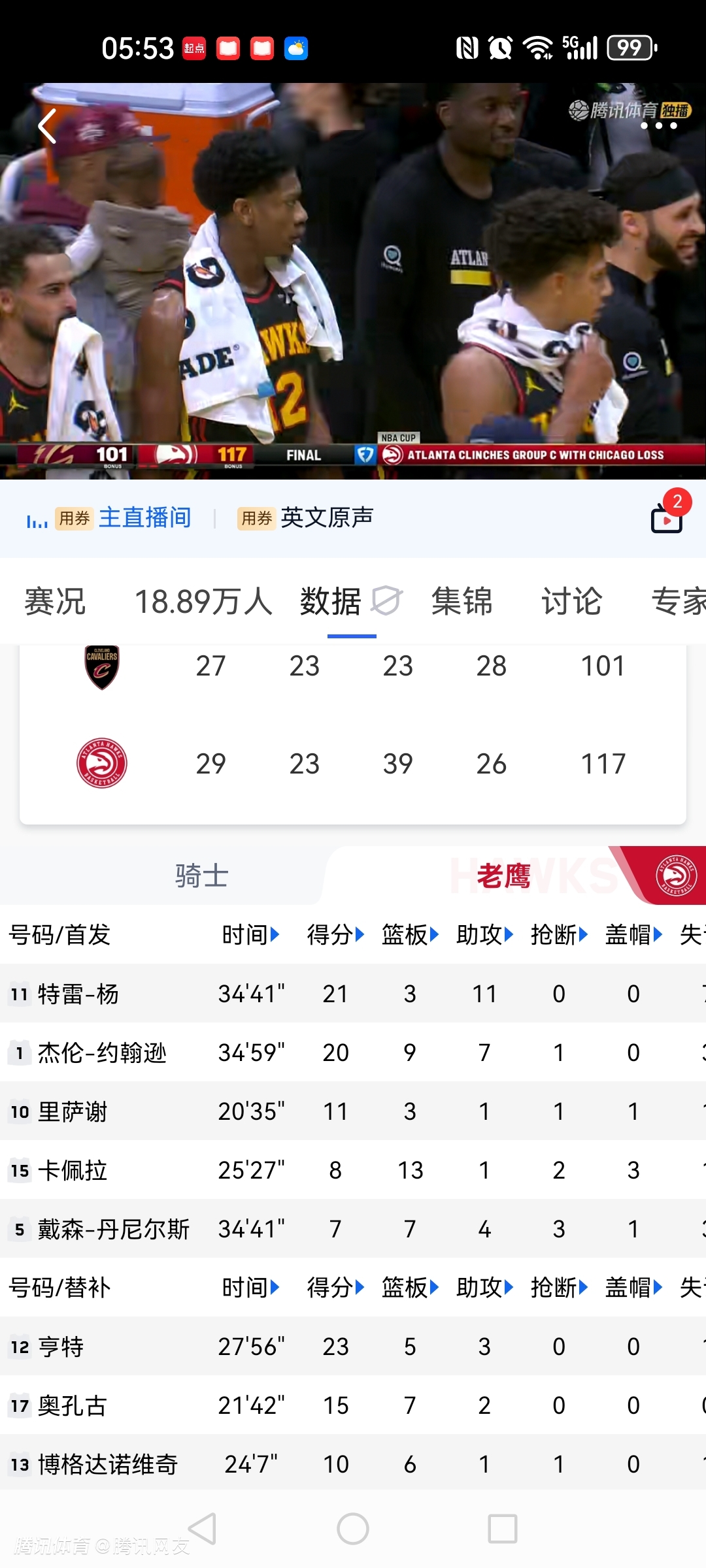 范尔杰效力球队三双，骑士大胜马刺